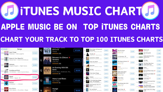 Gig Preview - Chart your apple music on top 100 apple music chart