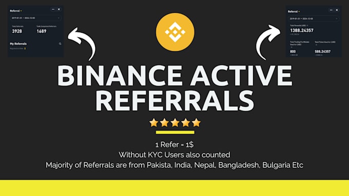 Gig Preview - Grow your binance referrals