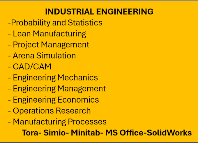 Gig Preview - Do industrial engineering and simulation tasks