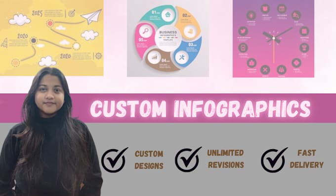 Gig Preview - Design a creative, customized infographics for you