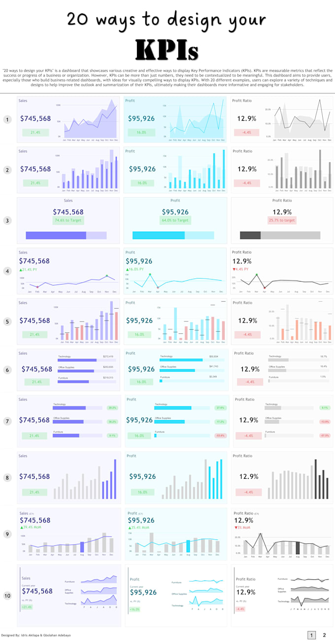 Gig Preview - Run data analysis and visualization to help grow your business