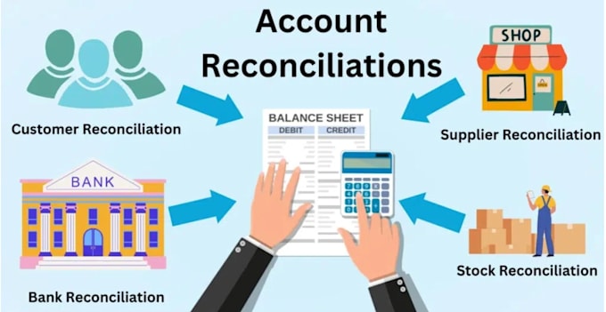 Bestseller - do any kind of reconciliation work as per your requirement