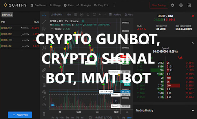 Gig Preview - Build crypto gunbot, mmt bot, mmt trading bot, dca bot