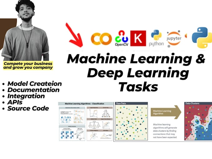 Bestseller - machine learning, data analysis, mining, and data science project in python