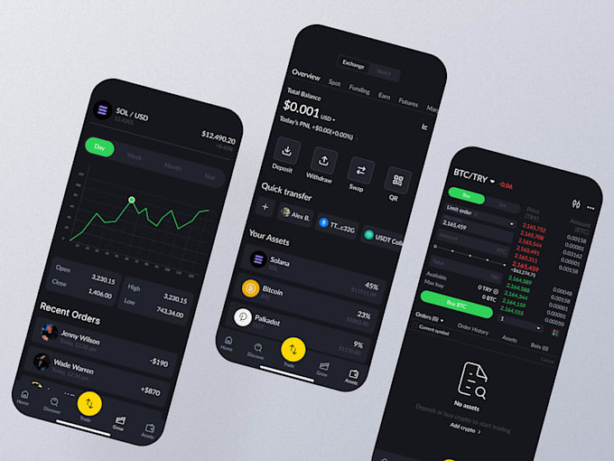 Gig Preview - Develop forex trading app, trading app, stock trading app, crypto trading app