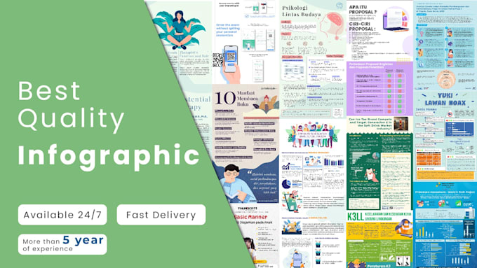 Gig Preview - Create a professional and unique business infographic