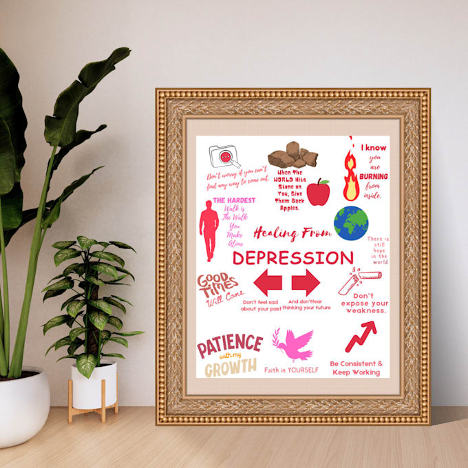 Bestseller - create printable wall art with motivational quotes