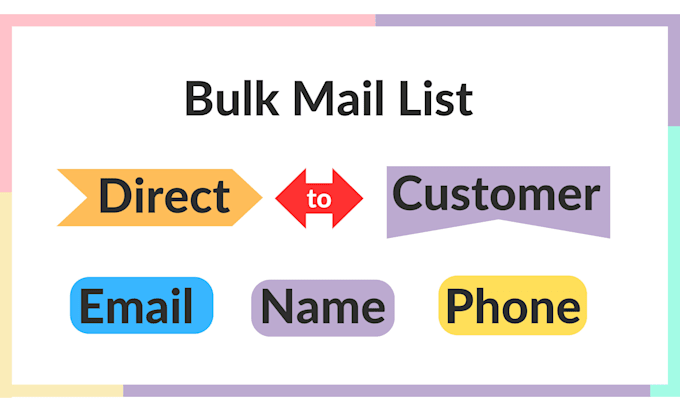 Gig Preview - Provide USA UK canada bulk mail niche targeted mail list