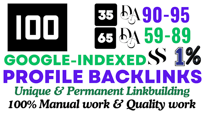 Gig Preview - Boost rankings with 100 high da backlinks on 1 spam score