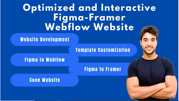 Gig Preview - Develop or design webflow website, webflow expert, figma to webflow, fix webflow