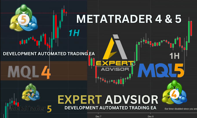 Bestseller - code expert advisor, forex bot or indicator in  metatrader, mt4 eas, mt5 eas