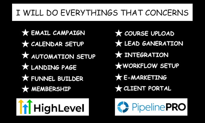 Gig Preview - Do gohighlevel and pipelinepro funnel calendar survey campaign email template