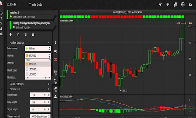 Gig Preview - Be your bot developer for trading bot, forex bot crypto bot telegram bot