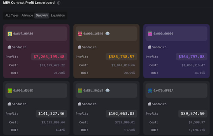 Gig Preview - Develop trading bot, mev, sandwich, sniper, volume on eth and solana