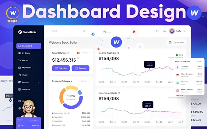 Gig Preview - Custonmize saas automation bubble saas dashboard uiux saas ui saas webflow crm