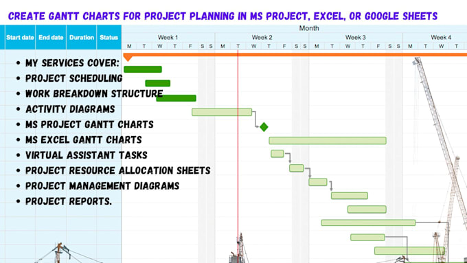 Bestseller - create professional gantt charts for efficient project planning and management