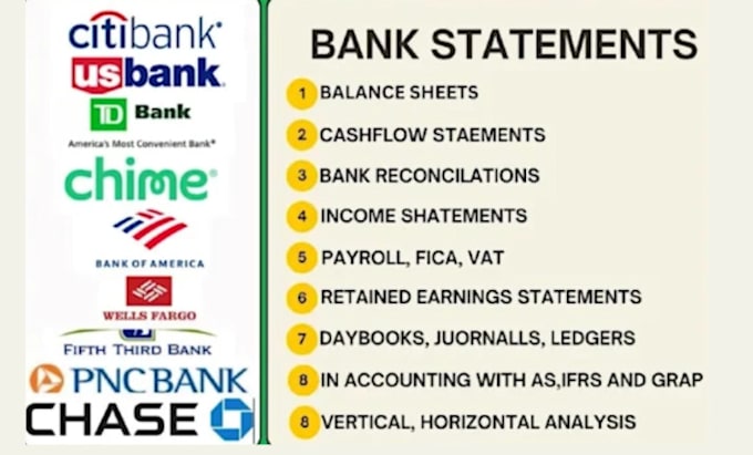 Gig Preview - Do bank reconciliation, paystub, schedule c, 1099, 1040, 1120 forms and w9 form