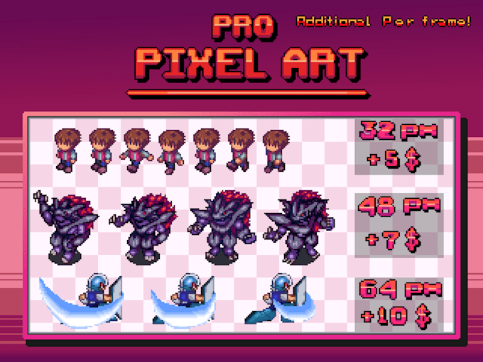 Gig Preview - Make animated pixel art characters for your game