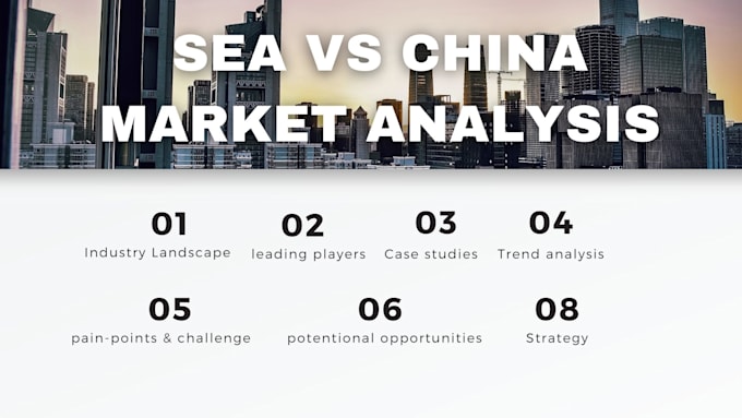 Gig Preview - Write business reports and market analyses