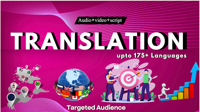 Gig Preview - Do language translation and video translation into any language