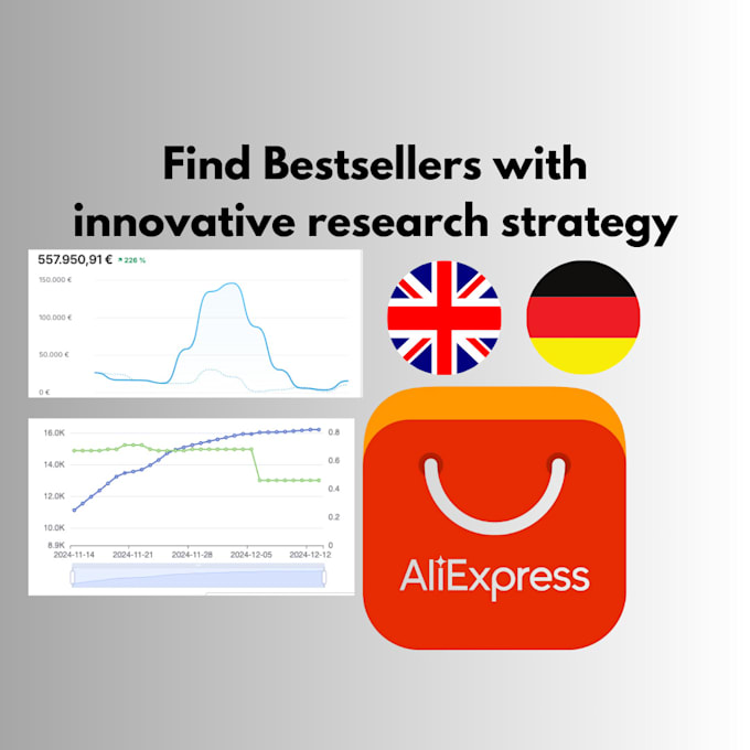 Gig Preview - Find aliexpress winning products with proven method for every niche