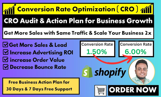 Gig Preview - Increase conversion rate of your shopify store with cro audit