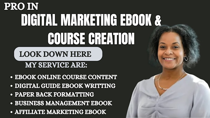 Gig Preview - Write 50k words in depth travel guide ebook online course digital marketing boo