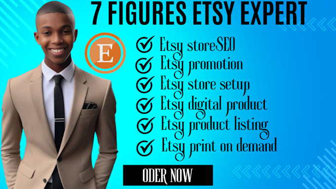 Gig Preview - Setup your etsy store with  etsy print on demand, and etsy SEO