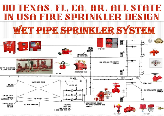 Gig Preview - Design residential fire sprinkler plan fire protection plan for US state license