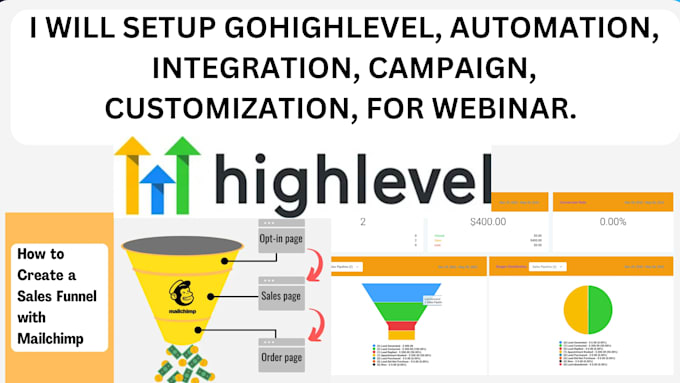 Gig Preview - Setup gohighlevel  automation  integration campaign customization for webinar