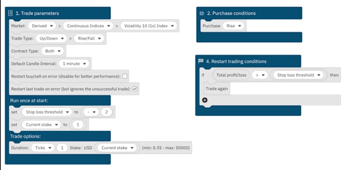 Gig Preview - Develop synthetic indices robot, deriv bot, volatility indices bot for you