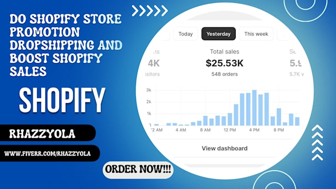 Gig Preview - Do shopify etsy ebay amazon promotion dropshipping and boost shopify store sales