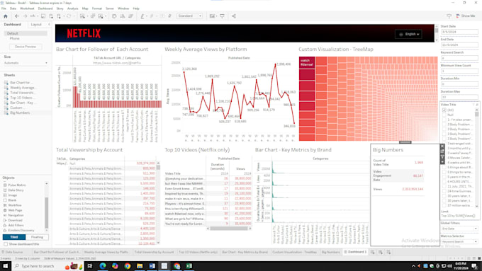 Gig Preview - Do analysis work using spss r matlab python excel SAS