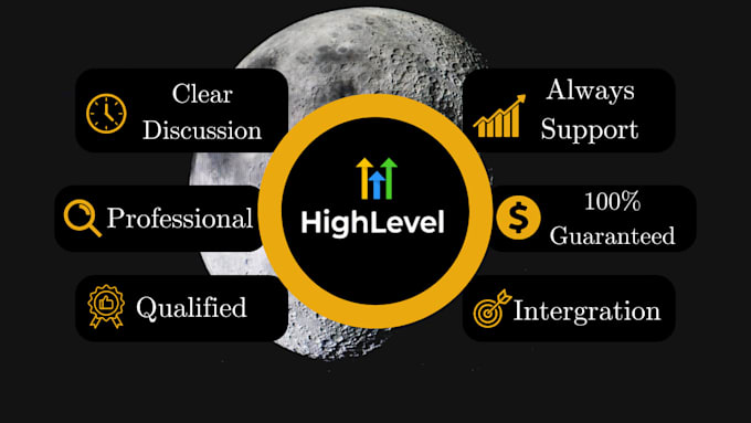 Gig Preview - Do gohighlevel landing page gohighlevel website gohighlevel sales funnel ghl