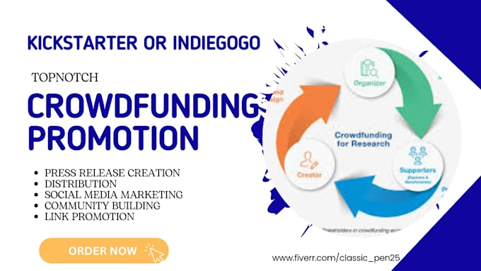 Gig Preview - Create and promote charity crowdfunding or crowdfunding campaign promotion