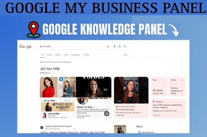 Gig Preview - Build standard google knowledgepanel lifetime approve graph knowledge for person