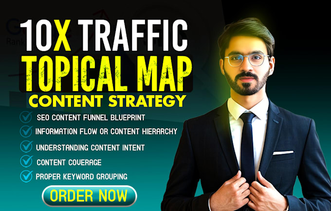 Bestseller - make a topical map to boost your topical authority with proper content coverage