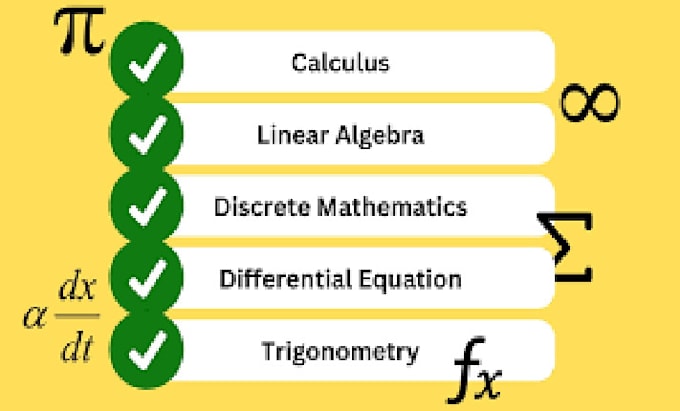 Gig Preview - Help you calculus 1 2 3, linear algebra, discrete math and trigonometry