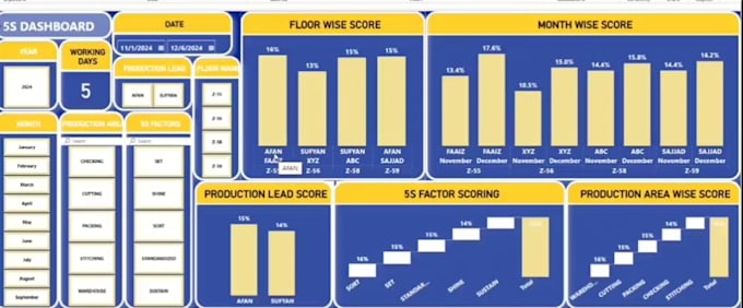 Gig Preview - Five s implementing system