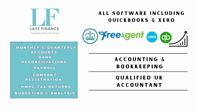 Gig Preview - Manage your company or personal accounts, tax returns, and financial reports