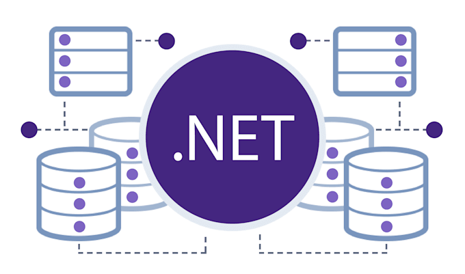 Bestseller - build scalable applications with dotnet core