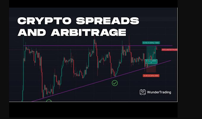 Gig Preview - Code triangular arbitrage bot, arbitrage trading bot, crypto arbitrage bot