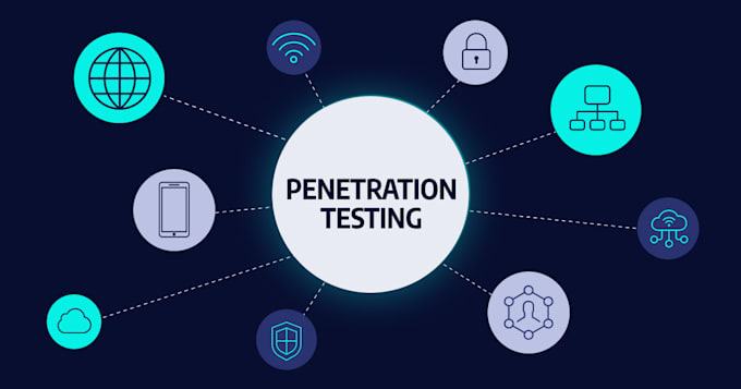 Bestseller - website penetration testing for you