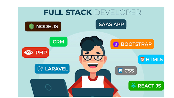 Gig Preview - Do custom PHP CRM, website development, HTML, laravel, react, nodejs, saas app