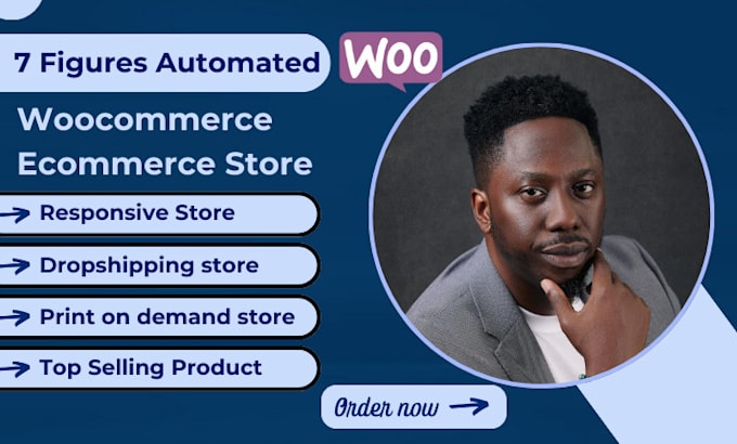 Gig Preview - Build ecommerce website online dropshipping print on demand store on woocommerce