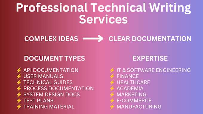 Bestseller - write professional level technical documentation