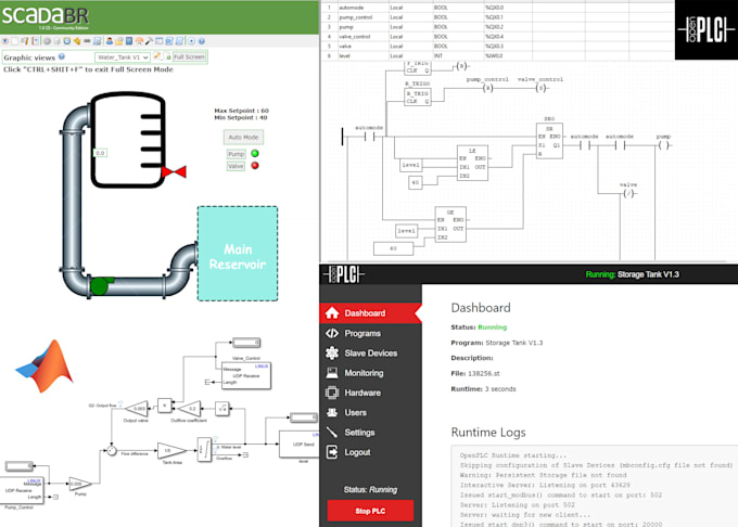 Gig Preview - Do plc programming, hmi interface and labview automations