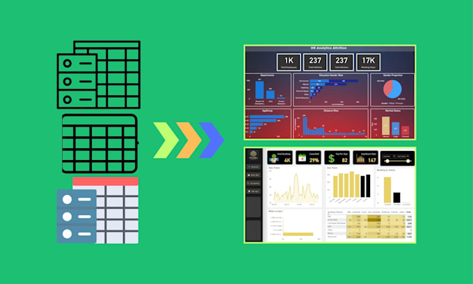 Gig Preview - Transform your business raw data into stunning powerbi reports and dashboards