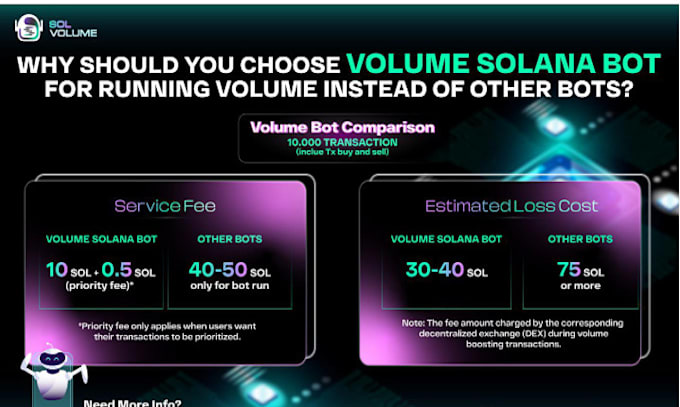 Bestseller - code solana volume bot, arbitrage trading bot on eth, sol network, dex screener