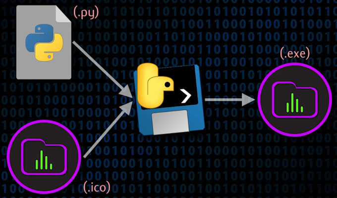 Gig Preview - Compile , convert python code to exe and program a python tool on your request